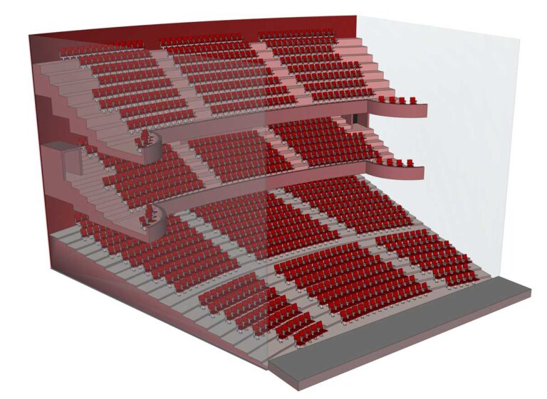 Teatro Capitol Gran Vía Sala 1