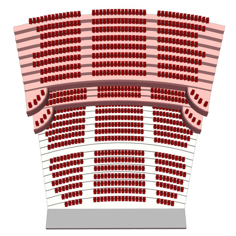 Teatro Capitol Gran Vía Sala 1