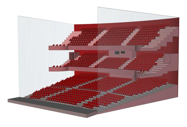 Teatro Capitol Gran Vía Sala 1