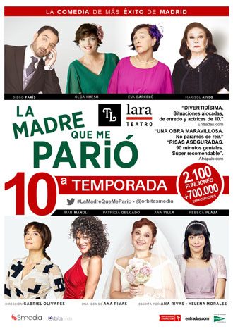 La madre que me parió